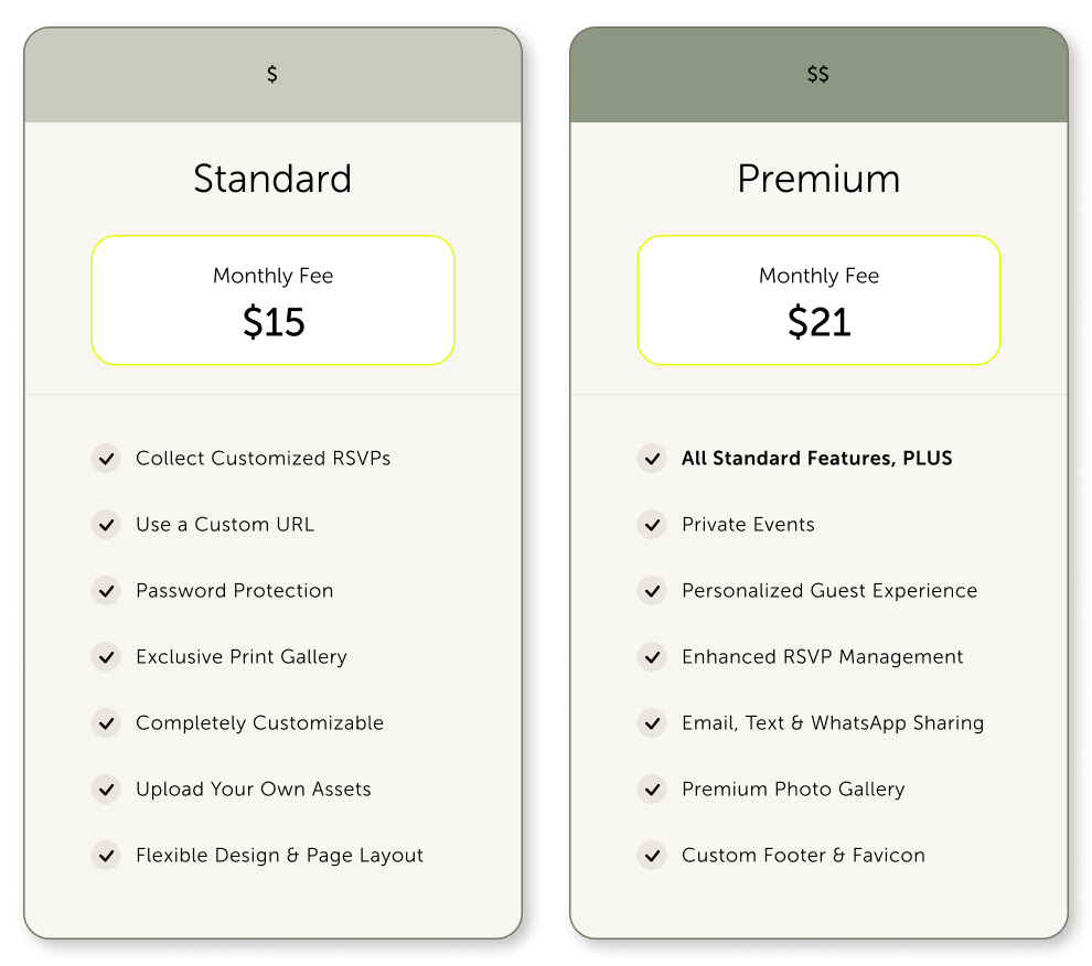 website subscription pricing